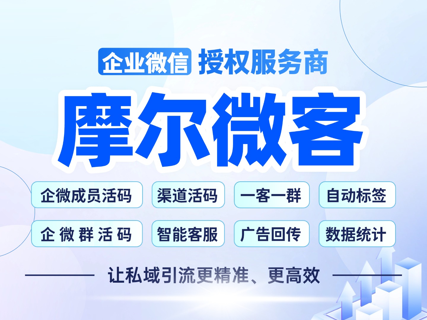 企业微信活码要收费吗？活码功能的费用和开通说明