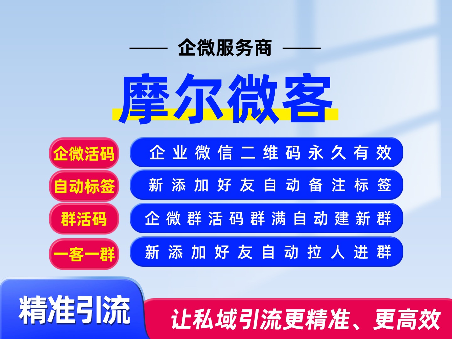 微信scrm管理系统怎么配？企业微信scrm群活码操作