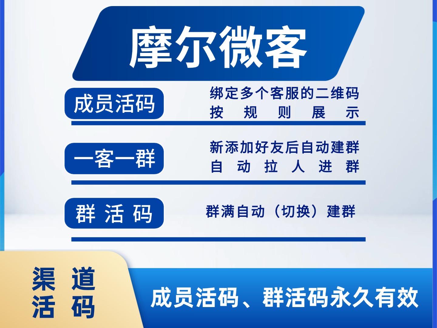 企业微信客服怎么设置出一条投放用的客服链接