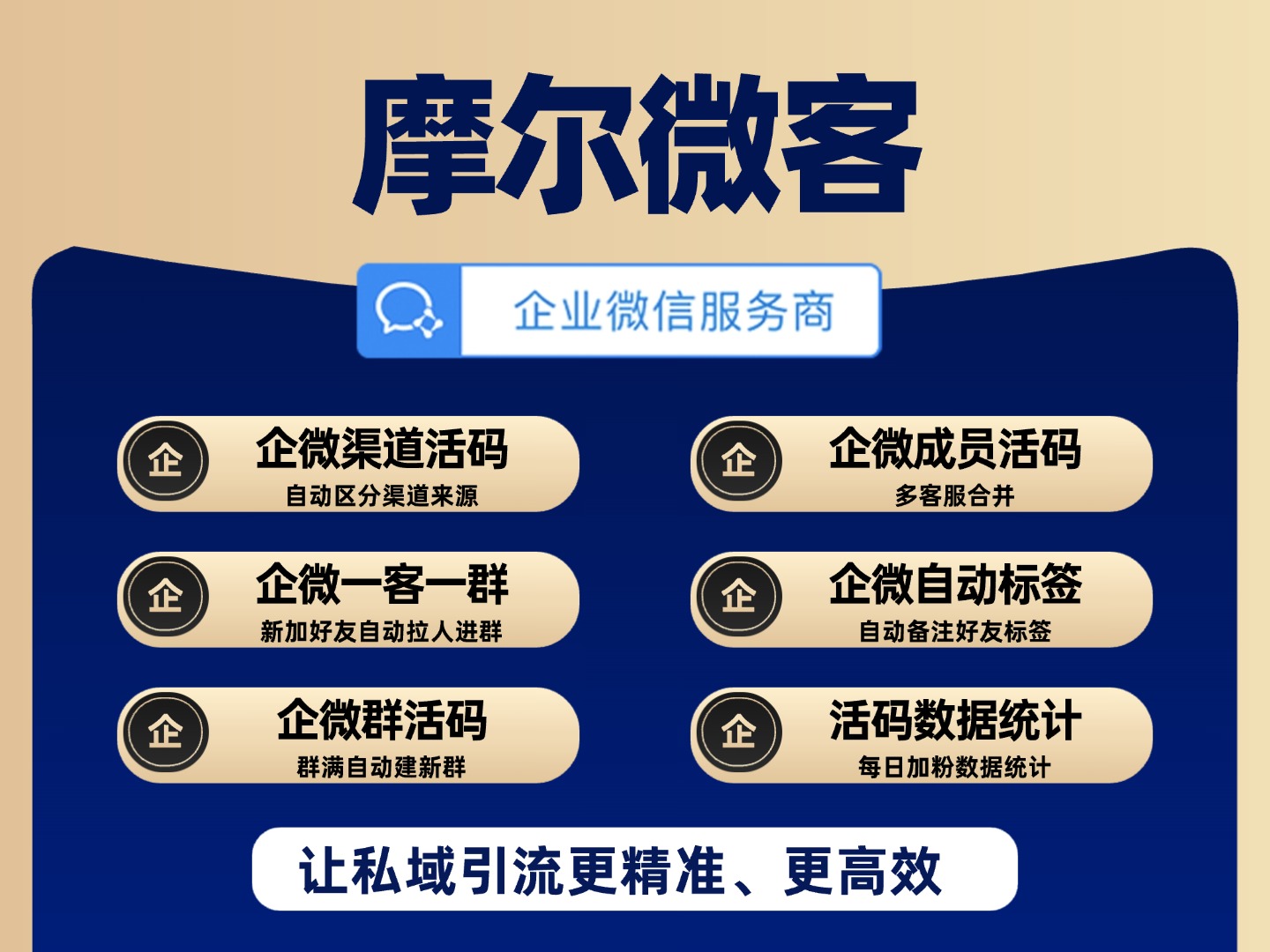 企业h5页面制作工具怎么选？跳转企微客户加的是企业号